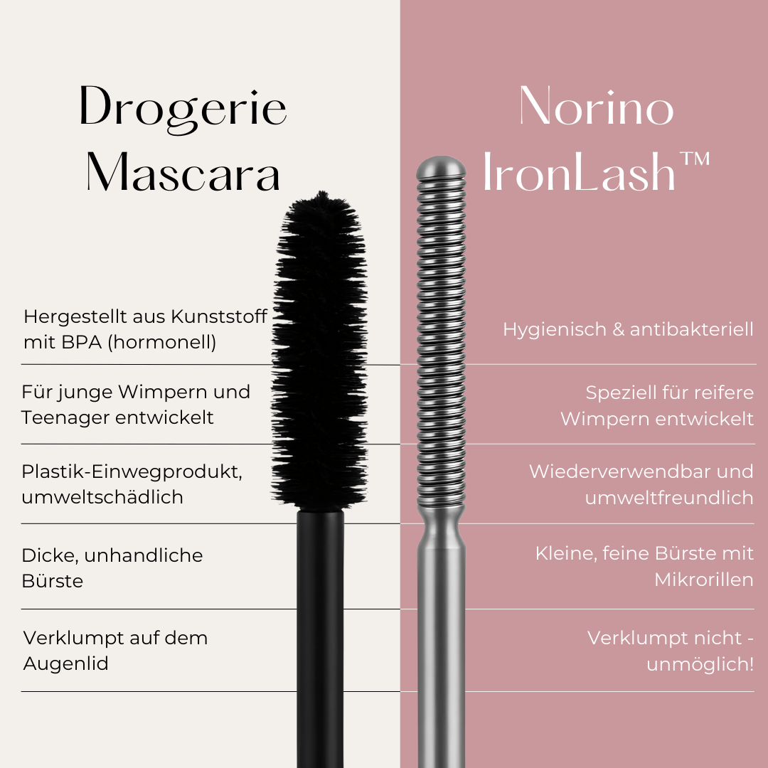 IronLash™ - Premium Mascara mit verlängernder Wirkung